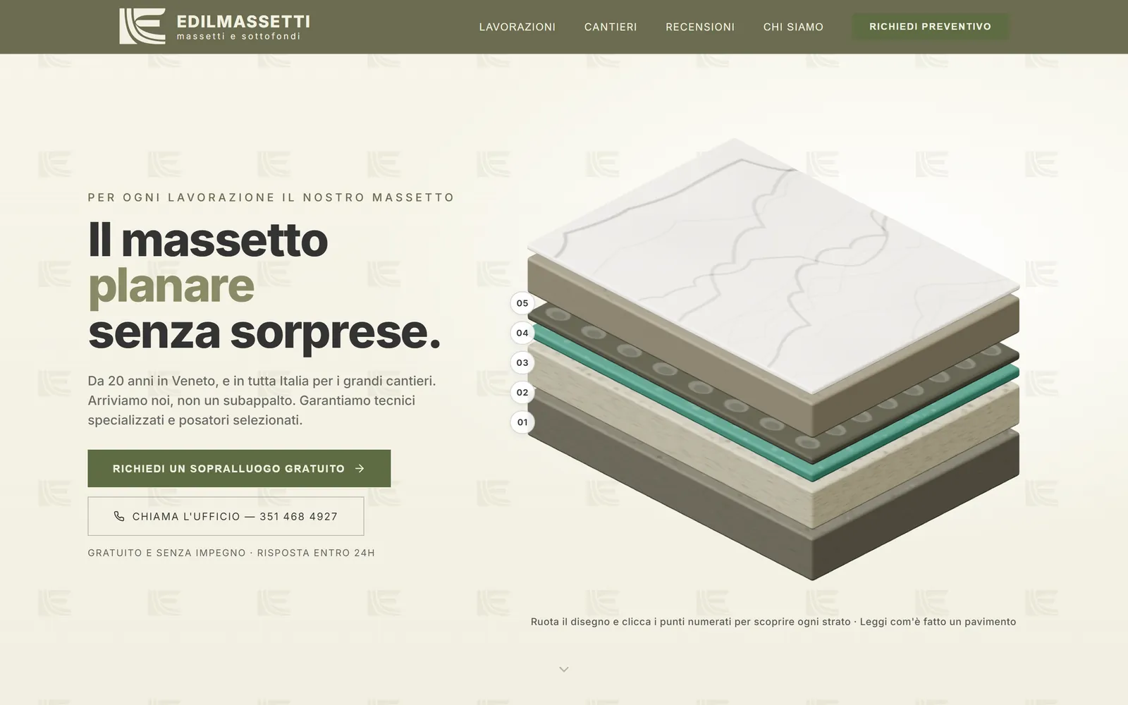 La prima schermata del sito: il titolo «Il massetto planare senza sorprese.», il bottone per il sopralluogo gratuito, il numero dell’ufficio e, a destra, il disegno in 3D dei cinque strati di un pavimento.