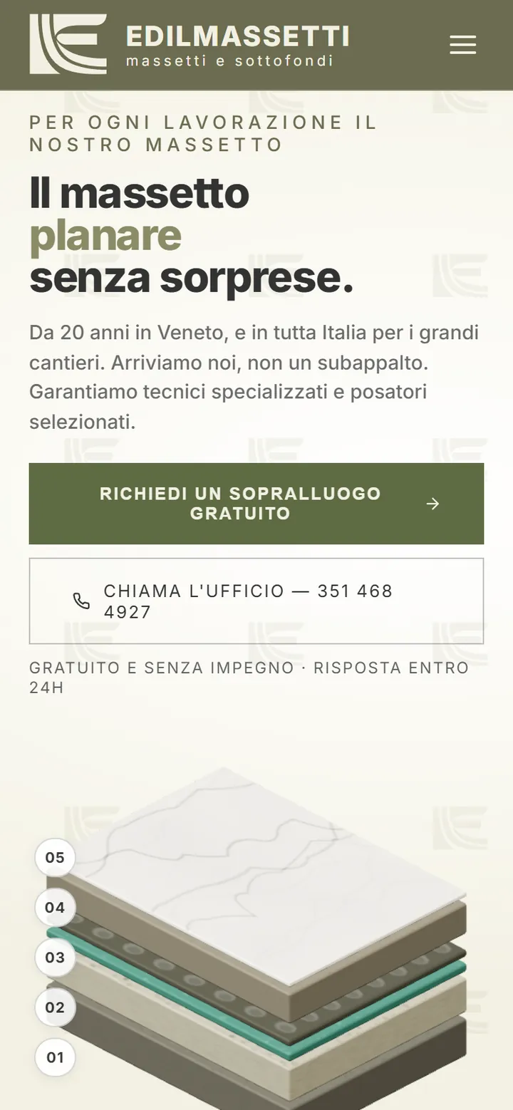 La prima schermata del sito di EdilMassetti da telefono: il titolo «Il massetto planare senza sorprese.», il testo «Da 20 anni in Veneto», il bottone per il sopralluogo gratuito, il numero dell’ufficio e il disegno in 3D degli strati del pavimento.